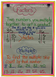 math anchor charts math grade 4 math anchor charts