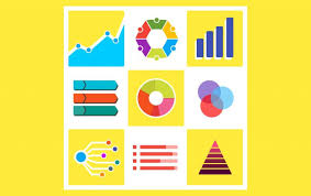 Shalat rawatib ada dua macam, yaitu qabliyah dan ba'diyyah Macam Macam Diagram Beserta Pengertian Dan Fungsinya Bilabil