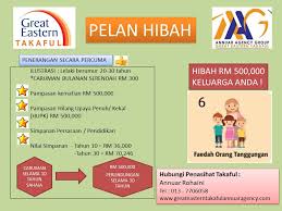 Enjoy increments to your hospital room and board limit! Great Eastern Takaful Annuar Agency Insurance Plan For Death Permanent Disability Savings Great Eastern Takaful Annuar Agency