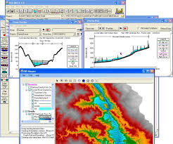 Since its establishment the ifes ras has become one of the largest reseach centers conducting intergated studies on the northeast asia problems, situation on the korean peninsula and relationship. Hec Ras River Analysis System Software
