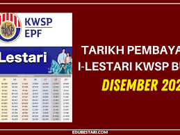 Buat masa ini, kwsp belum memperincikan kaedah dan cara pengeluaran bagi akaun 1. Tarikh Pembayaran I Lestari Kwsp Bulan Disember 2020 Edu Bestari