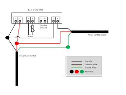 Controller activates the error alarm function when the measuring temperature exceeds the temperature measuring range, all the running status is closed off with wiring diagram. Diagram Lerway Stc 1000 Wiring Diagram Full Version Hd Quality Wiring Diagram Wiringexpertm Sergiomei It