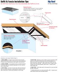Linea® weatherboard corner details installation. Soffit And Fascia Installation Trim Bender