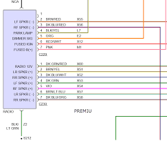 This information outlines the wires location, color and polarity to help you identify the proper connection spots in the vehicle. Dodge Ram 2001 Stereo Wiring Diagram Wiring Diagram Database Threat