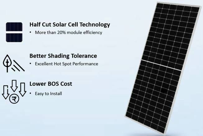 Solar Panel product image