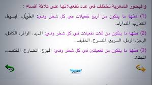 Pin By Soso On علم العروض Math Bullet Journal Journal