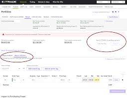 How to deposit money in etrade. E Trade 2020 Review Exposing The True Drawbacks For A Pro Trader