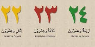 For more information and source, see on this link : Angka Dalam Bahasa Arab 1 Sampai 100 1 Sampai 1000 Lengkap