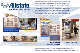 The four most common risks we typically cover include Adeevee Only Selected Creativity Allstate Renter S Insurance Your Stuff