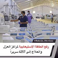 البحرين وزيرة الصحة رفع الطاقة الاستيعابية لمراكز العزل والعلاج إلى 4257 سريرا ومراكز الحجر الصحي إلى 5489 سريرا قالت basketball court bahrain election