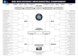 The games also can be streamed on the ncaa march madness website. The Official 2021 Ncaa Men S Basketball Tournament Bracket Collegebasketball
