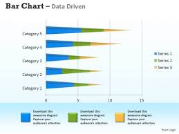 Microsoft Excel Data Analysis 3d Bar Chart For Analyzing