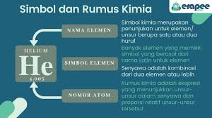 We did not find results for: Simbol Dan Rumus Kimia