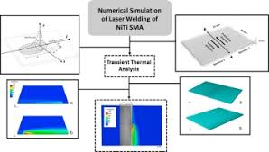 Berikut contoh soal smart gma verbal bca. Numerical Study For Prediction Of Optimum Operational Parameters In Laser Welding Of Niti Alloy Sciencedirect