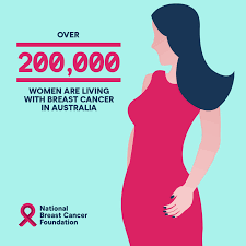 General symptoms that may be caused by certain blood cancers include: Breast Cancer Symptoms Diagnosis Research More Nbcf