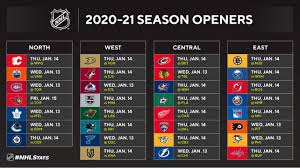 The top four teams in each division will make the playoffs, the no. 2020 21 Nhl Schedule Announced