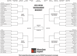 Check out the full march madness schedule for 2021 below as well as tv channels, networks, dates, tip times, how to watch information, printable bracket, odds, scores and much more. March Madness Bracket 2011 The Biggest Problems With The Ncaa Tournament Bleacher Report Latest News Videos And Highlights