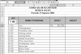 Saya akan membuat empat buah tabel database yang pertama adalah tabel type akun tabel ini terdiri dari 2 kolom yaitu no akun dan keterangan akun tabel ini sangat sederhana sekali tetapi sangat penting karena merupakan tabel induk pengelompokan semua transaksi, struktur tabelnya. Http Rmriadi Yolasite Com Resources Modul 20paket 20program 20akuntansi Pdf