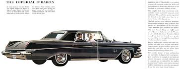 Image result for Surf Green 1963 Imperial