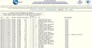 İzmir'in aliağa ilçesinde deprem oldu. Son Dakika 31 Ekim 2020 Son Depremler Afad Ve Kandilli Rasathanesi Son Depremler Listeleri Gundem Haberleri