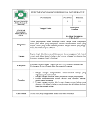 Sayuran sawi hijaub daging ayamc. Mfk Spo Penyimpanan B3