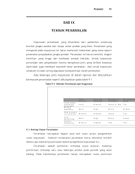 Check spelling or type a new query. Http Lana Staff Gunadarma Ac Id Downloads Files 38217 8d Peramalan Pdf