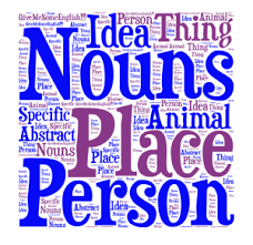 Noung dictionary powered by wordhippo. Nouns Grammar Lesson Givemesomeenglish