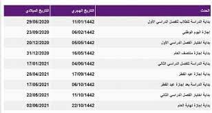 يوافق عيد الأضحى المبارك يوم 10 ذي الحجة بعد إنتهاء وقفة يوم عرفة، الموقف الذي يقف فيه الحجاج المسلمون لتأدية أهم مناسك الحج، وينتهي عيد الأضحى يوم 13 ذي الحجة، العد التنازلي لعيد الأضحى 2021، كم باقي يوم لعيد الأضحى، موعد عيد الاضحى، متى عيد الاضحى، موعد عيد. Ø§Ù„Ø¹Ø·Ù„ Ø§Ù„Ø±Ø³Ù…ÙŠØ© ÙˆØ§Ù„Ø£Ø¹ÙŠØ§Ø¯