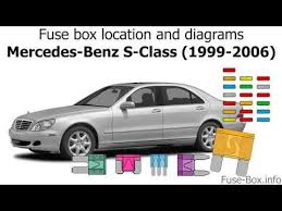 fuse box location and diagrams mercedes benz s class 1999