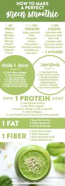 3 Healthy Green Smoothie Recipes Healthnut Nutrition Recipe Yummy Green Smoothie Best Green Smoothie Healthy Green Smoothies