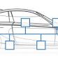 Basic Auto Electrics, Electronics & Diagnostics event image