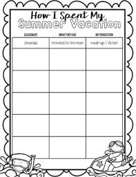 1121 x 960 png 59 кб. Creative Writing On How I Spent My Summer Vacation My Favorite Vacation Essay Writing