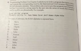 Knowing the phonetic symbols will mean that you can look up the pronunciation of any word, as most dictionaries list the phonetic spellings. Solved Chapter 8 10 Submit Source Files Named Ch8 10 C Chegg Com