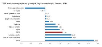 Küresel piyasalar yeni haftaya düşük risk iştahıyla başladı. Jgmxv49dvpynam