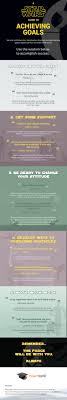 A Star Wars Guide To Achieving Goals Infographic Star Wars Classroom Star Wars Infographic Star Wars Classroom Theme