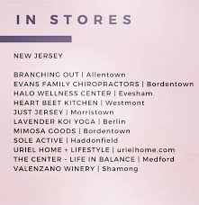 Every datanode sends a heartbeat to namenode on a regular interval of. Updated List Of Locations That You Can Find Mystical Blossoms We Are Very Thankful To Our Community And Stockist For Support Herbalism Wellness Blogger Mystic