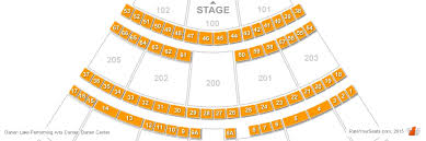 Darien Lake Performing Arts Center Boxes Rateyourseats Com