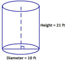 Volume Of A Cylinder Formula Math Tutorvista Com Volume Of A Cylinder Geometry Help Cylinder Formula