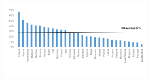 We did not find results for: C 2021267en 01000101 Xml