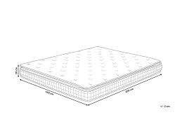 Ob kaltschaum oder federkern, hart oder weich: Matratze Memory Foam Medium 160 X 200 Cm Charm Beliani De