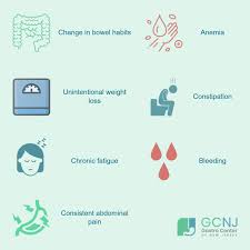 Learn more about the common signs and symptoms of colon cancer and the importance of getting. What Causes Bowel Cancer Symptoms 5 Colon Cancer Symptoms That Are Easy To Overlook For Example Blood In The Stools Is More Often Caused By Haemorrhoids Piles And A Change