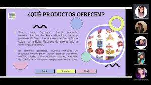 Grupo Bimbo Push, Pull y Kanban