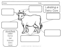 An Open Marketplace For Original Lesson Plans And Other Teaching Resources Dairy Cows Farm Preschool Farm Lessons