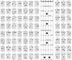 Guitar String Chart Accomplice Music