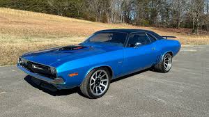 Image result for Light Blue 1971 Challenger