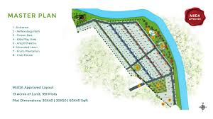 Market share is the percentage of an industry's sales that a particular company owns. Muda Share Price