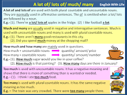 Pin On English Language Esl Efl Learn English Vocabulary And Grammar
