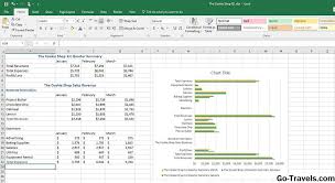 Rencanakan jadwal kerja perusahaan dengan templat yang mudah diakses ini dan mencakup 8 jam shift bagi 6 karyawan sepanjang 7 hari. Bagaimana Untuk Apakah Microsoft Excel Dan Apa Adakah Ia Adakah 2021
