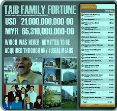 Ex-Wife Says Taib's Son Has More Than RM2 Billion In Bank Accounts