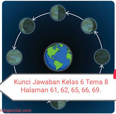 Check spelling or type a new query. Kunci Jawaban Buku Tematik Siswa Kelas 6 Tema 8 Subtema 2 Pembelajaran 2 Halaman 61 62 65 66 69 Info Pesilat